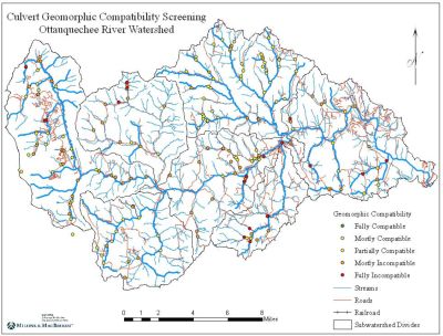 map of culvert geomorphic compatibility in a watershed