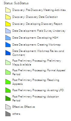 Key to watershed study status.  Yellow early. Dark blue advanced.  Green post Preliminary.